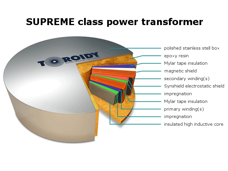 [Image: bc4838fb5cf29ddf2afd11c9837a519b.jpg]